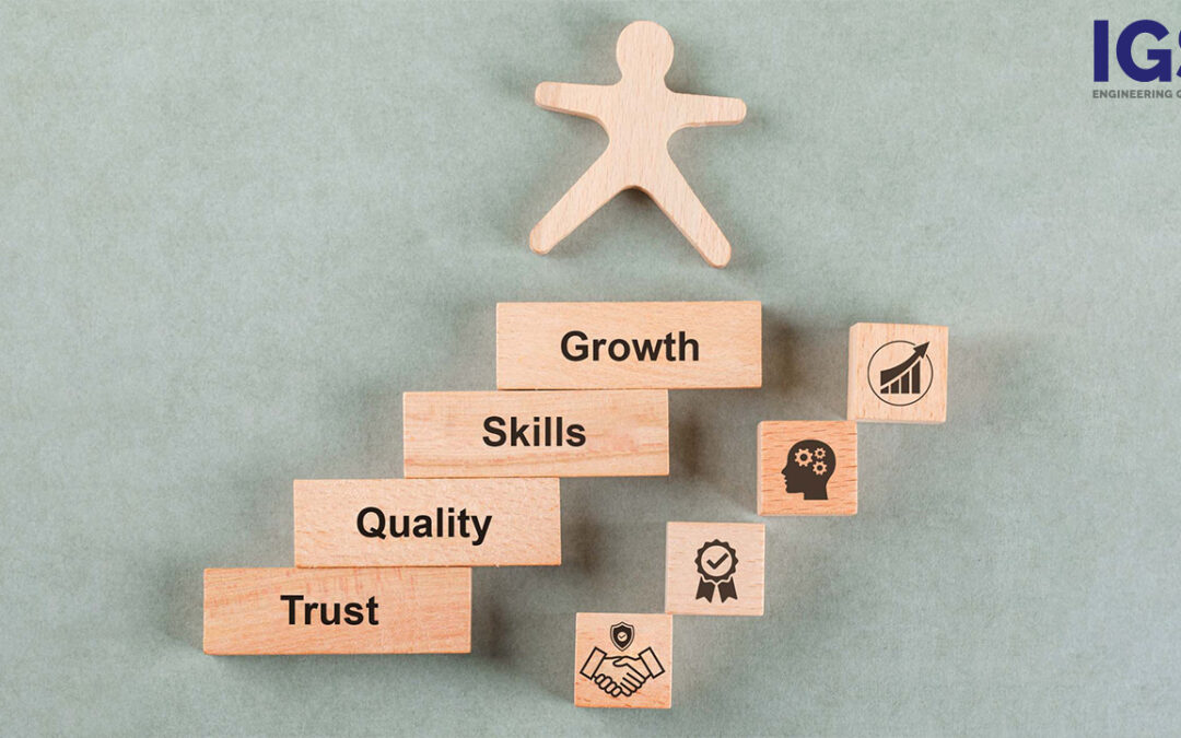 Growth Triangle | Trust, Quality and Skills